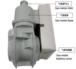 Qu'est-ce qu'un compteur de gaz STS ?