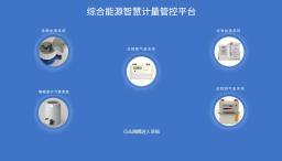 Qu'est-ce que la lecture centralisée des compteurs ?