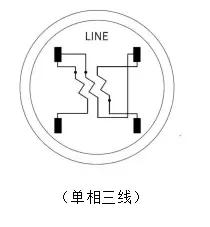 Différence entre les compteurs d'électricité monophasés bifilaires et monophasés trifilaires
