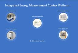 物业水电智能化管理系统能带来哪些便捷之处?